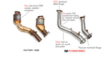 FabSpeed BMW M3 & M4 F80 / F82 / F83 Primary Cat Bypass Downpipes
