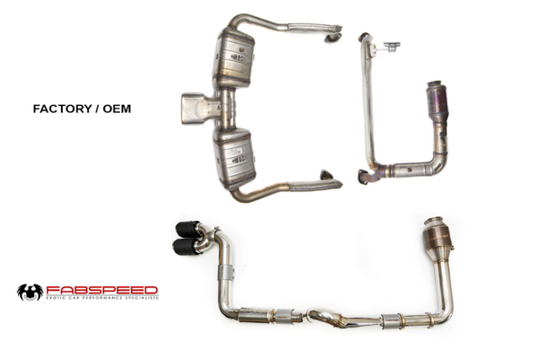Fabspeed Porsche 718 Boxster/Cayman Supercup Turboback Exhaust System