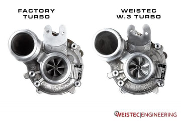 Weistec W.3 Turbo Upgrade, M178