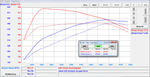 VF Engineering Mercedes AMG G63 ECU Tuning Software